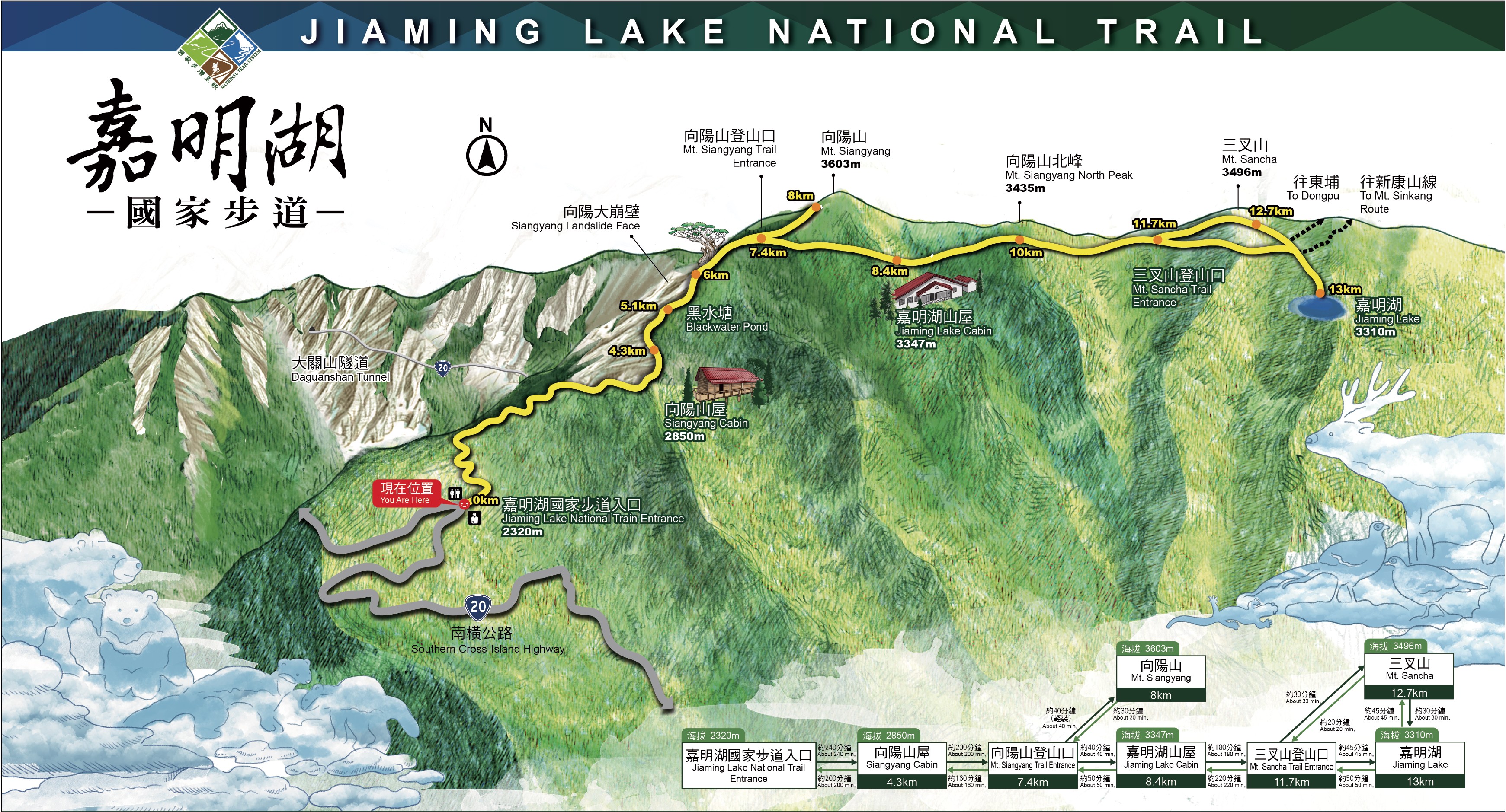 物件照片的詳細放大