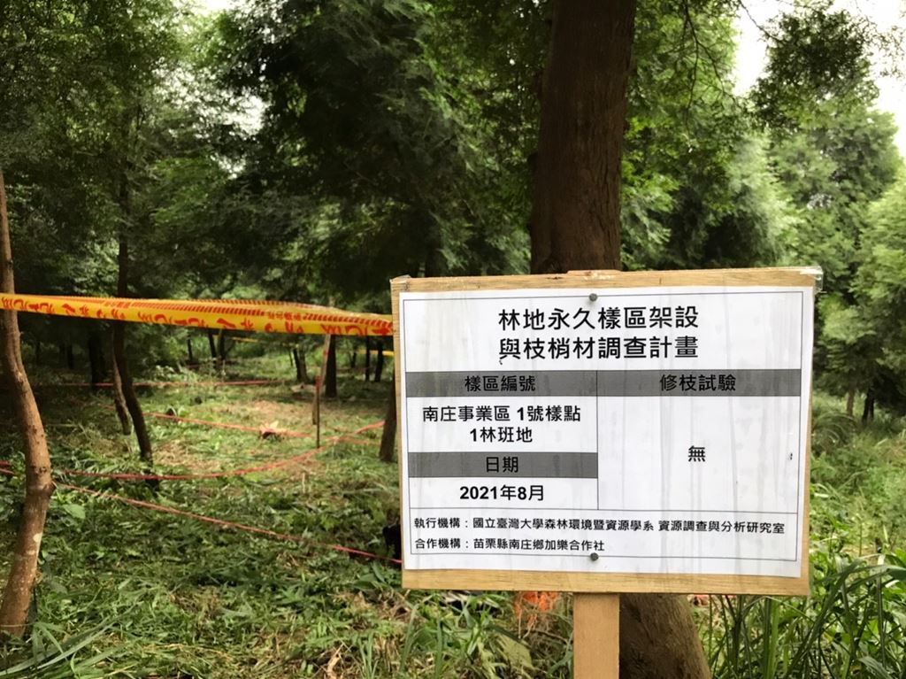 物件照片的縮圖